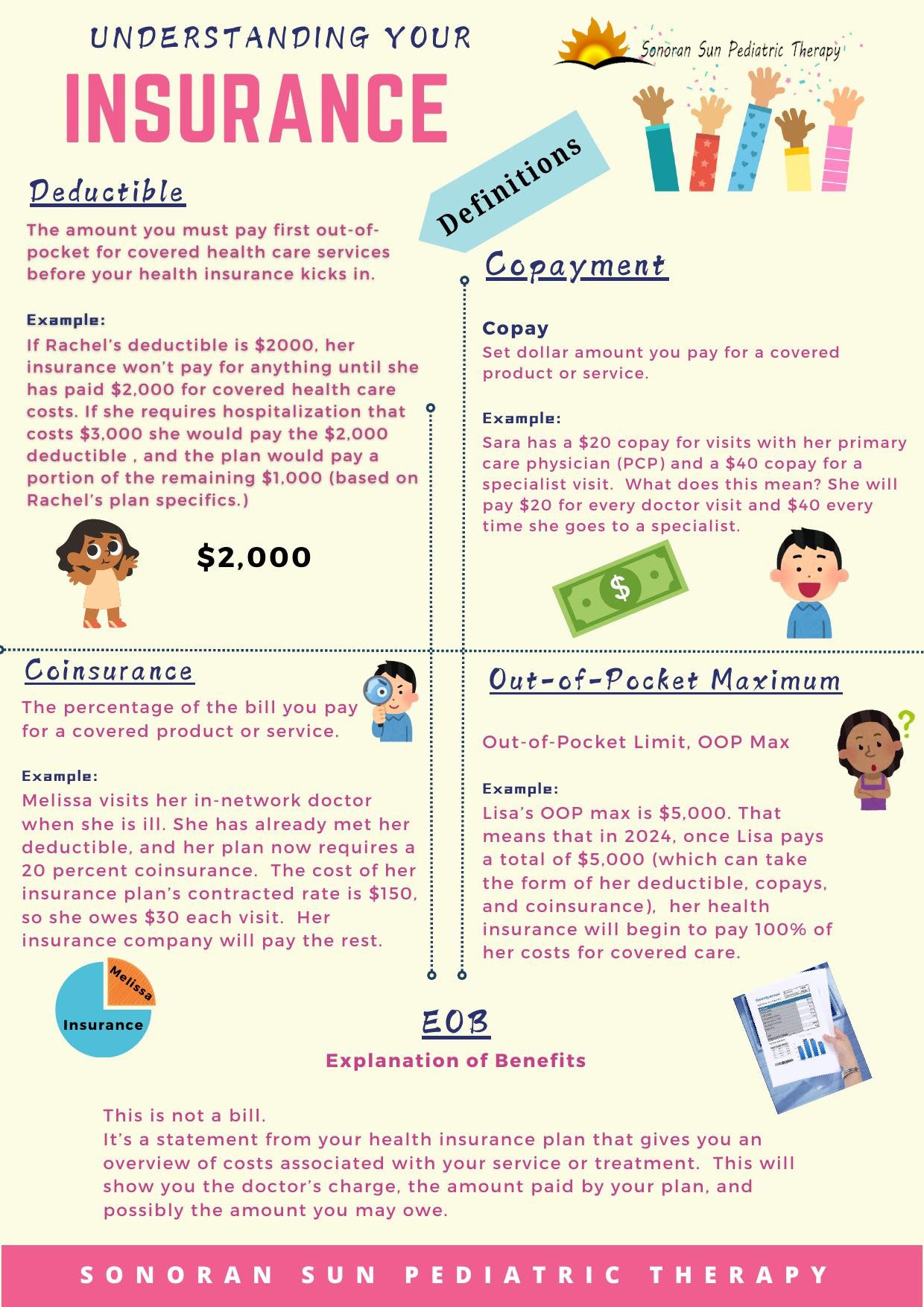 insurance-explained-graphic